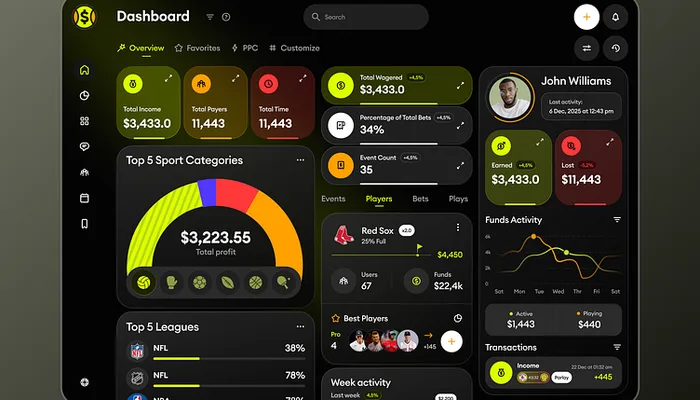 赛事数据仪表盘 - 体育竞猜