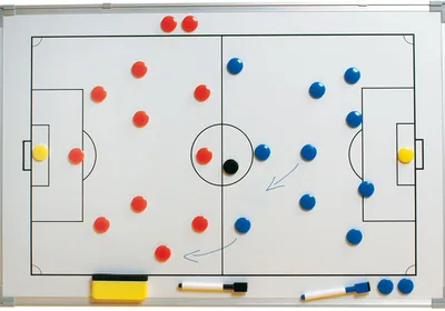 高位压迫战术解析 - 体育竞猜